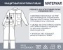 Защитный костюм Fubag размер 52-54 рост 6 в Рязани фото