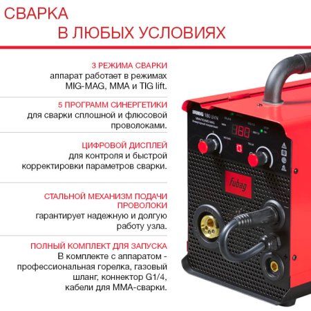 FUBAG Сварочный полуавтомат IRMIG 180 SYN с горелкой 250 А 3 м в комплекте в Рязани фото