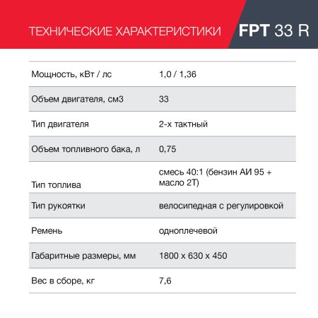 Бензиновый триммер FUBAG FPT 33R в Рязани фото