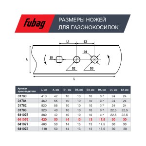 Нож для аккумуляторных газонокосилок FUBAG 42 см  в Рязани фото