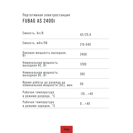 Портативная электростанция FUBAG AS 2400i (аккумулятор LiFePO4) в Рязани фото