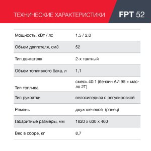 Бензиновый триммер FUBAG FPT 52 в Рязани фото