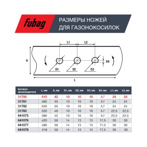 Нож для газонокосилок FUBAG 40,7 см (17")  в Рязани фото