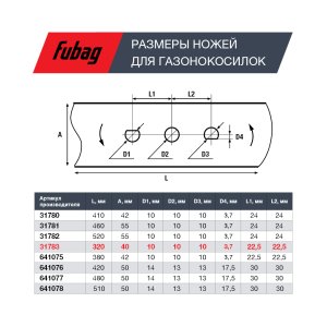 Нож для газонокосилок FUBAG 33 см в Рязани фото