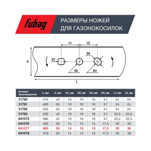 Нож для аккумуляторных газонокосилок FUBAG 48 см в Рязани фото