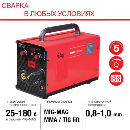 FUBAG Сварочный полуавтомат IRMIG 180 SYN с горелкой 250 А 3 м в комплекте в Рязани фото