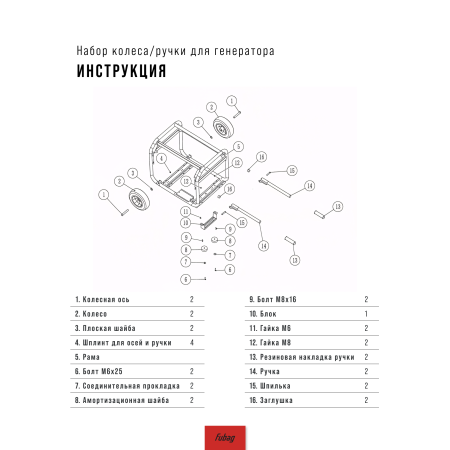 Комплект колес и ручек для генераторов FUBAG в Рязани фото