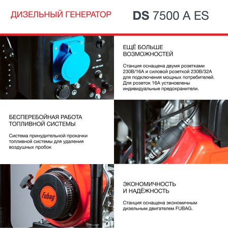 Дизельный генератор FUBAG DS 7500 A ES с электростартером и коннектором автоматики в Рязани фото