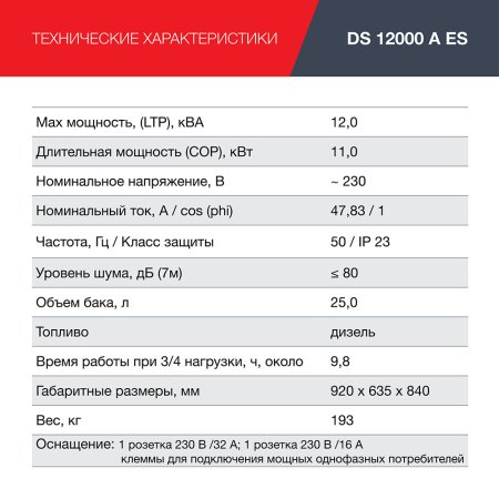FUBAG Дизельный генератор с электростартером и коннектором автоматики DS 12000 A ES в Рязани фото