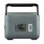 Портативная электростанция FUBAG AS 1200i (аккумулятор LiFePO4) в Рязани фото
