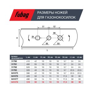 Нож для аккумуляторных газонокосилок FUBAG 51 см в Рязани фото