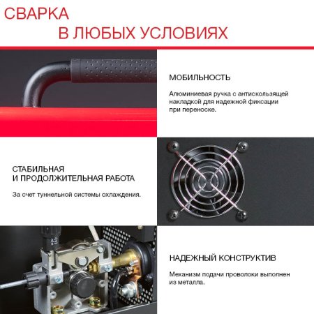 FUBAG Сварочный полуавтомат IRMIG 180 SYN с горелкой 250 А 3 м в комплекте в Рязани фото