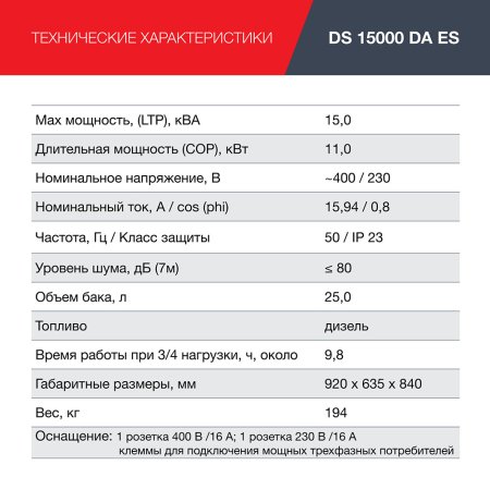 FUBAG Дизельный генератор (трехфазный) с электростартером и коннектором автоматики DS 15000 DA ES в Рязани фото