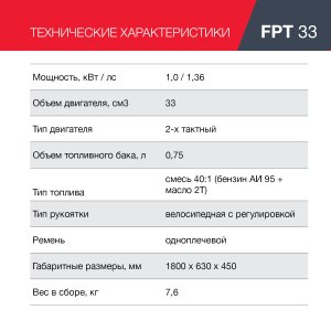 Бензиновый триммер FUBAG FPT 33 + Триммерная леска сечение витой квадрат L 130 м * 2,4 мм в ПОДАРОК в Рязани фото