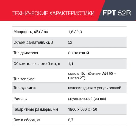 FUBAG Бензиновый триммер FPT 52R + Триммерная леска сечение витой квадрат L 130 м * 2.4 мм в ПОДАРОК в Рязани фото
