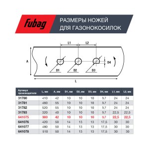 Нож для аккумуляторных газонокосилок FUBAG 38 см в Рязани фото