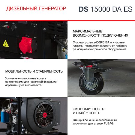 FUBAG Дизельный генератор (трехфазный) с электростартером и коннектором автоматики DS 15000 DA ES в Рязани фото
