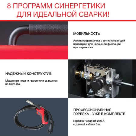 FUBAG Сварочный полуавтомат IRMIG 188 SYN PLUS c горелкой FB 250 3 м в Рязани фото